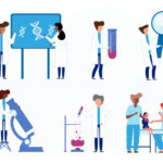 卡通插图显示开发个性化药物的不同步骤:基因检测、实验室工作、药物配方和治疗病人。