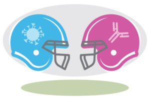 两个相对的橄榄球头盔，一个有细菌标志，一个有抗体标志。